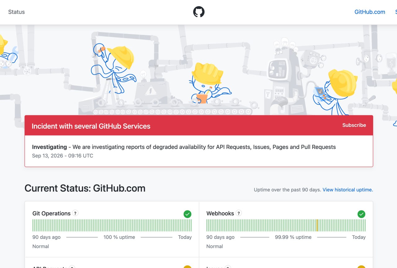 GitHub 发生故障，Issues 、Pages 、Pull Requests 受到影响